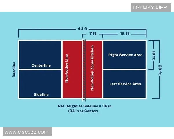 西安乒乓球队区域防守策略的创新与实践探讨 西安乒乓球队区域防守策略的创新与实践探讨