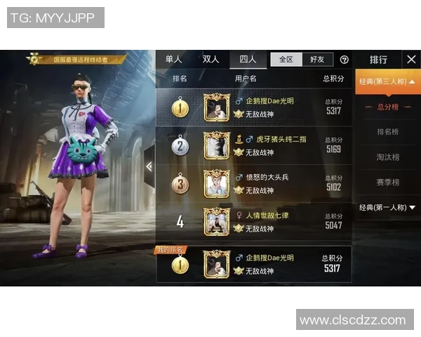 2026和平精英团队协作排行榜：TES位居第10名